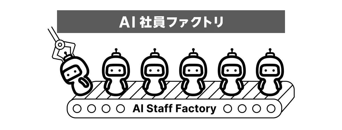 AI社員ファクトリ