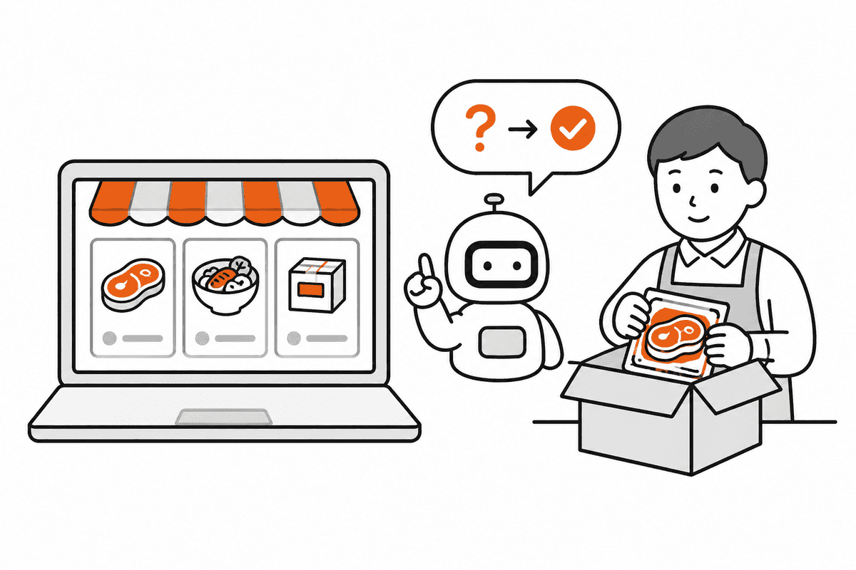 ECサイトでの活用