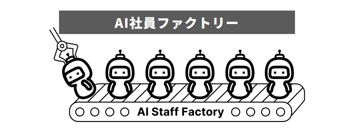 AI社員ファクトリー